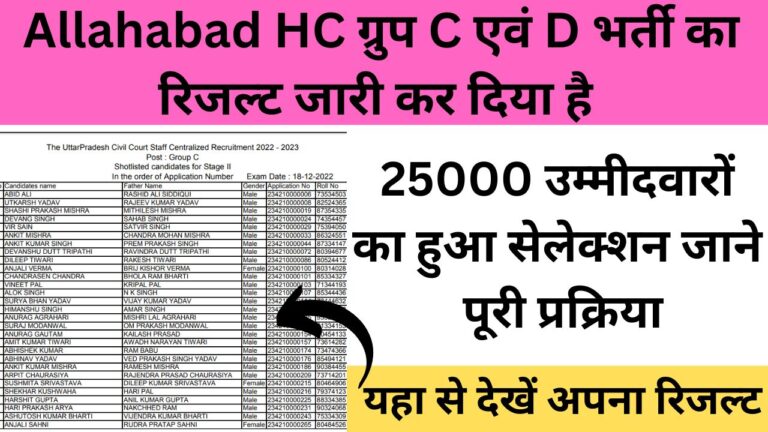 Allahabad HC ग्रुप C और D भर्ती का रिजल्ट जारी