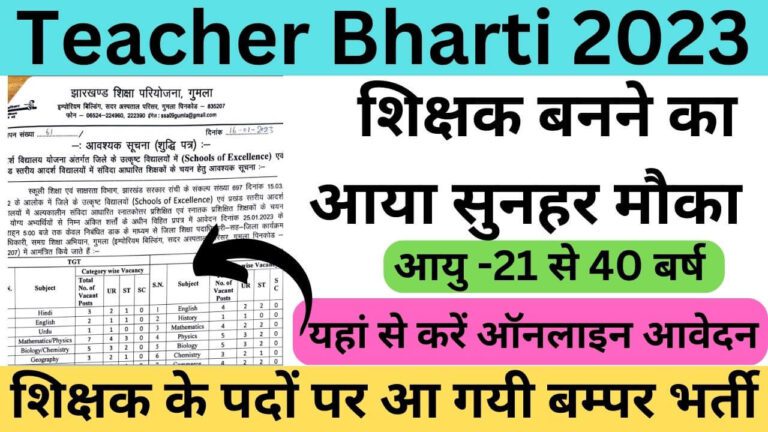 Teacher Bharti 2023: शिक्षक के पदों पर आ गयी बम्पर भर्ती, ऐसे करे ऑनलाइन आवेदन ऑफिसियल नोटिफिकेशन हुआ जारी