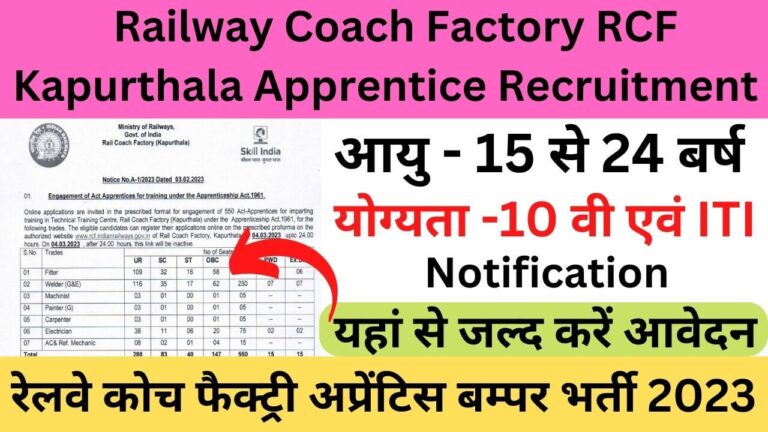 Railway Coach Factory RCF Kapurthala Apprentice Online Form: रेलवे कोच फैक्ट्री अप्रेंटिस बम्पर भर्ती 2023 जल्द करें आवेदन