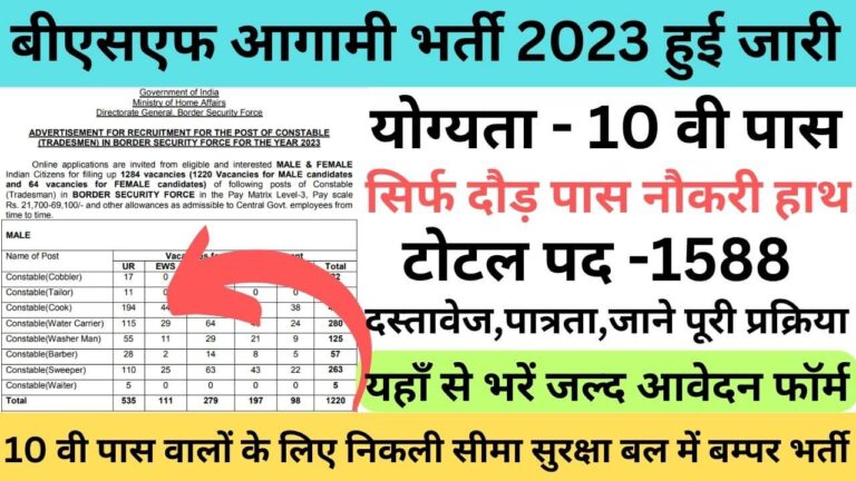 BSF Recruitment 2023 Online Form: 10 वी पास वालों के लिए निकली सीमा सुरक्षा बल में बम्पर भर्ती यहाँ से करें आवेदन