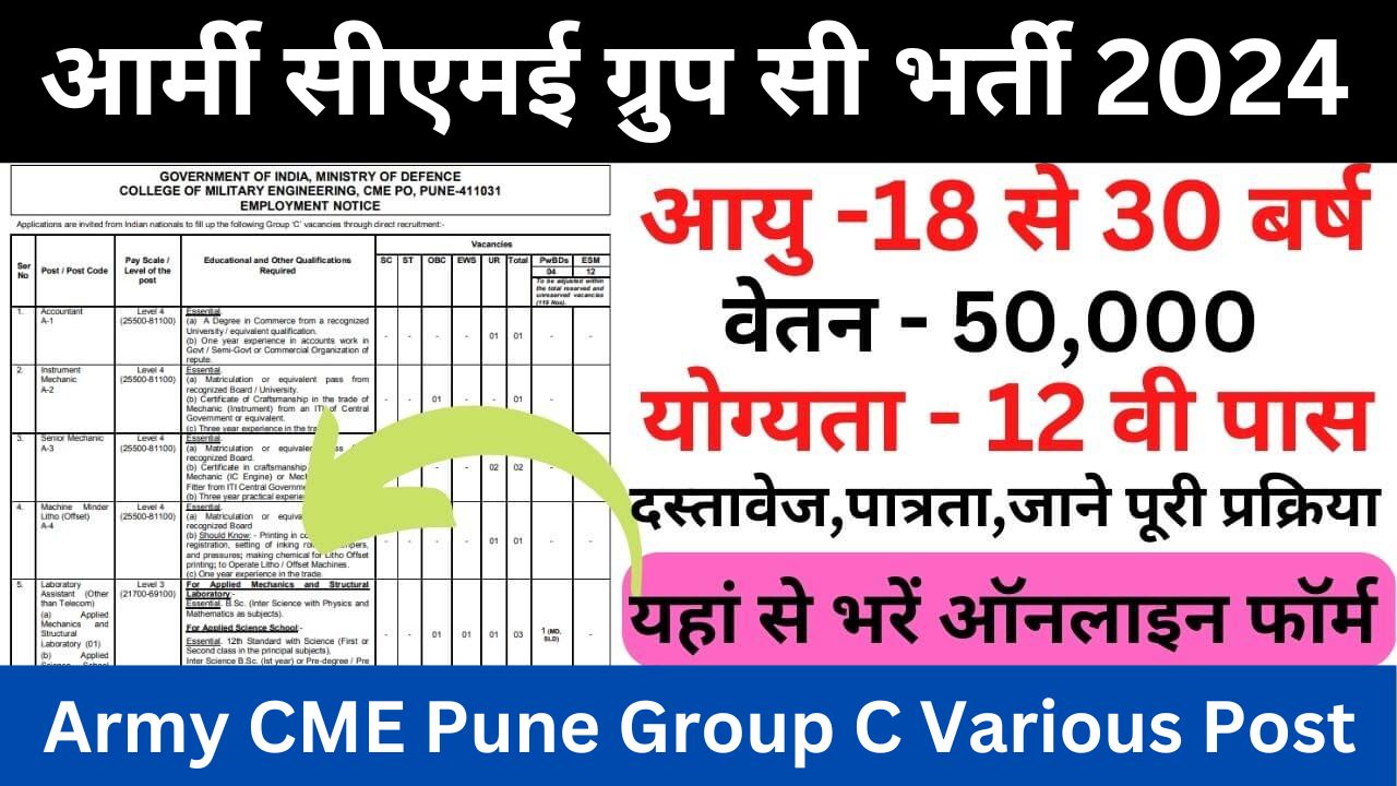 Army CME Pune Group C Various Post Online Form 2024: आर्मी सीएमई ग्रुप सी भर्ती यहां से भरें आवेदन फॉर्म