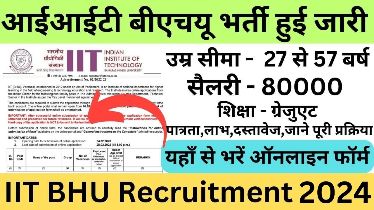 IIT BHU Recruitment 2024 Online Form | आईआईटी बीएचयू भर्ती हुई जारी यहां से करें आवेदन