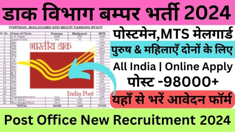 Post Office New Recruitment 2024 Online Form: डाक विभाग बम्पर भर्ती हुई जारी यहां से भरें आवेदन फॉर्म