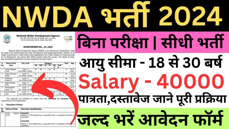 NWDA Recruitment 2024 | जल विकास भर्ती यहां से भरें आवेदन फॉर्म