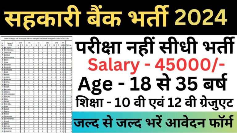 Cooperative Bank Recruitment 2024 | सहकारी बैंक भर्ती यहां से भरें आवेदन फॉर्म