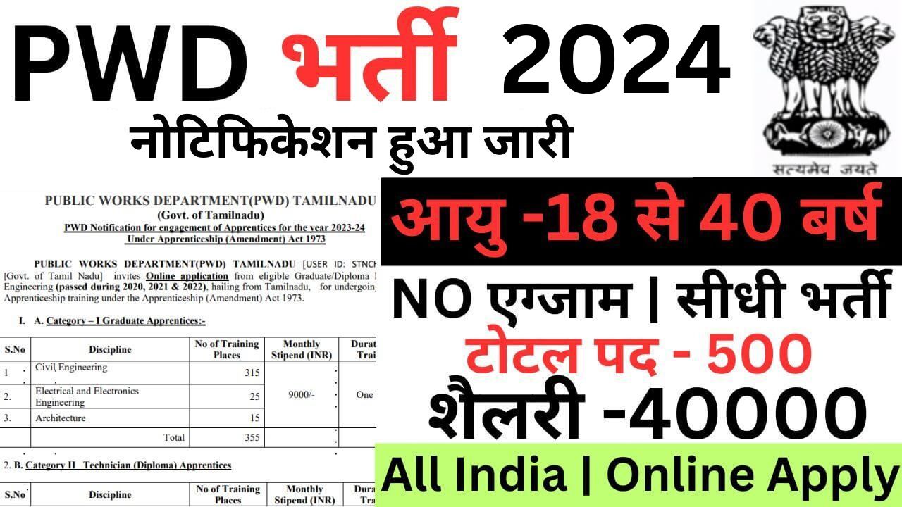 PWD Recruitment 2024 | तमिलनाडु लोक सेवा आयोग भर्ती हुई जारी यहां से भरें आवेदन फॉर्म