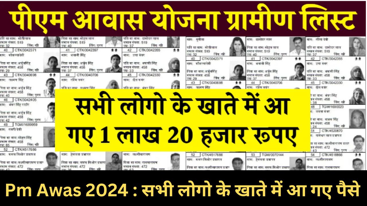 Pm Awas 2024 : सभी लोगो के खाते में आ गए 1 लाख 20 हजार रुपए, पीएम आवास योजना की ग्रामीण लिस्ट हुई जारी, यहाँ से चेक करें अपना नाम