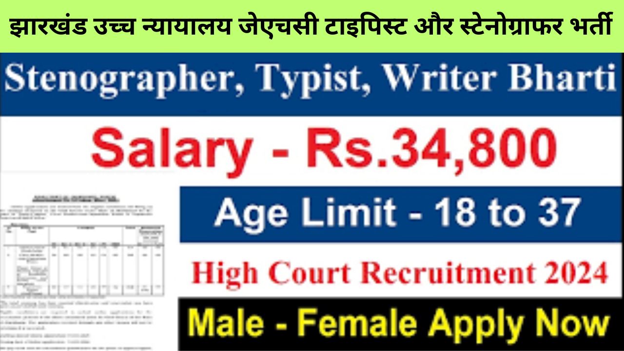 Jharkhand High Court JHC Typist and Stenographer Recruitment 2024: झारखंड उच्च न्यायालय जेएचसी टाइपिस्ट और स्टेनोग्राफर भर्ती यहां भरें आवेदन फॉर्म