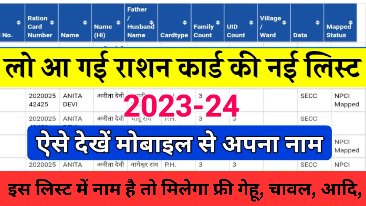 इस लिस्ट में नाम है तो मिलेगा फ्री गेहू, चावल, आदि, राशन कार्ड की नई लिस्ट हुई जारी देखे लिस्ट में अपना