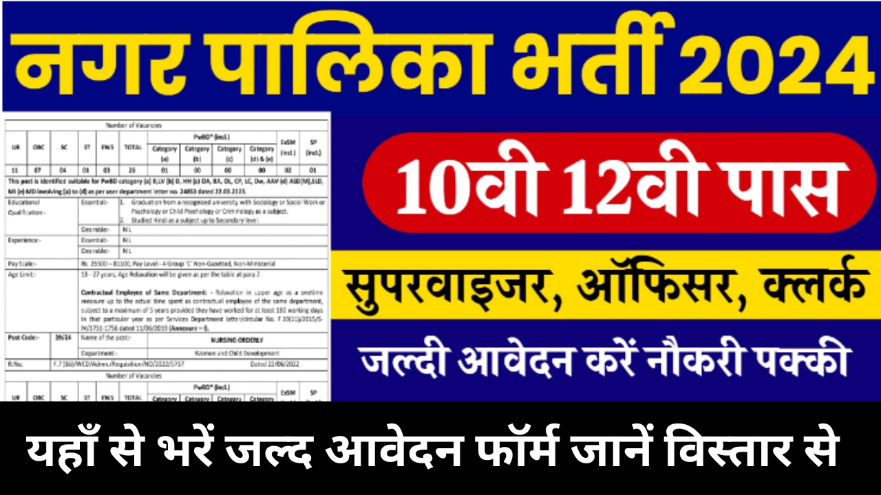 Nagar Palika Recruitment