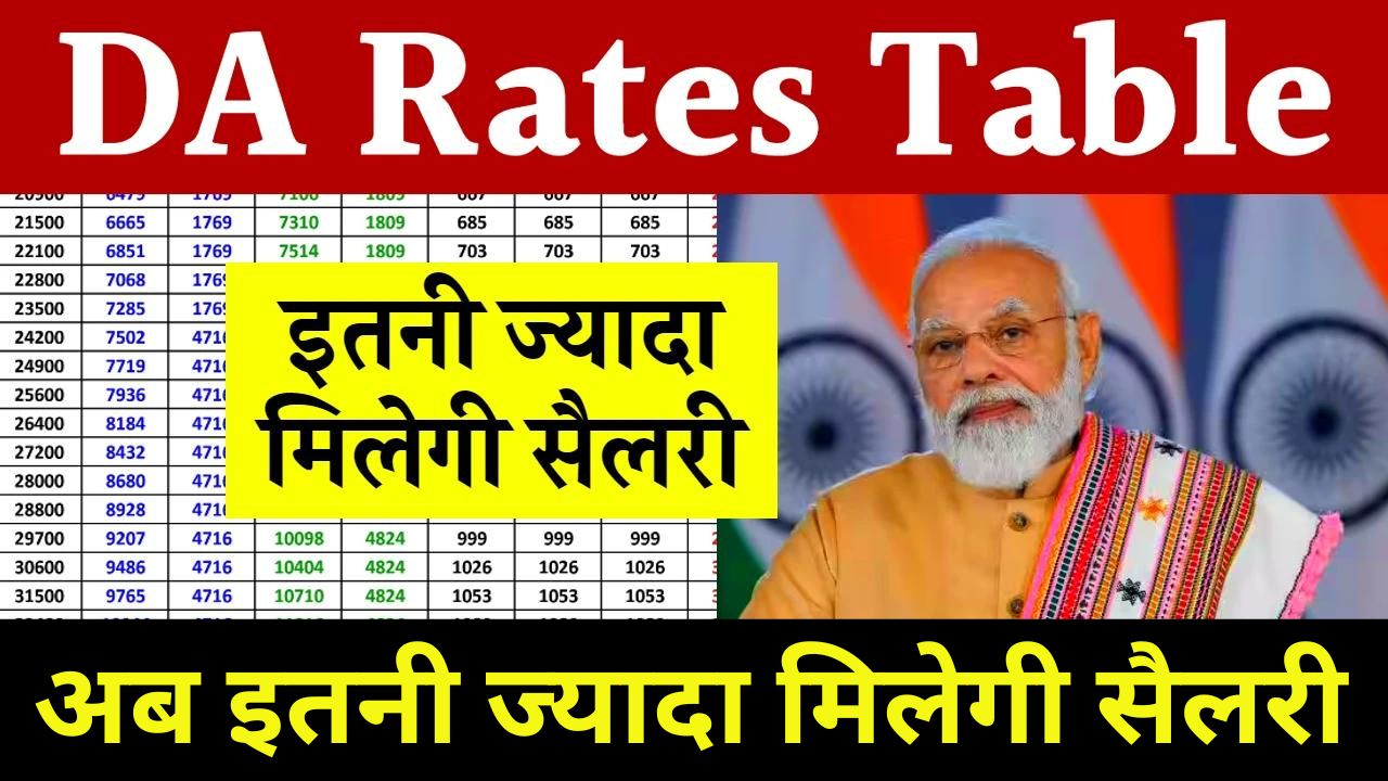 DA Rates Table New Update 2024 : अब इतनी ज्यादा मिलेगी सैलरी, यहाँ देखें नया DA चार्ट जाने पूरी जानकारी