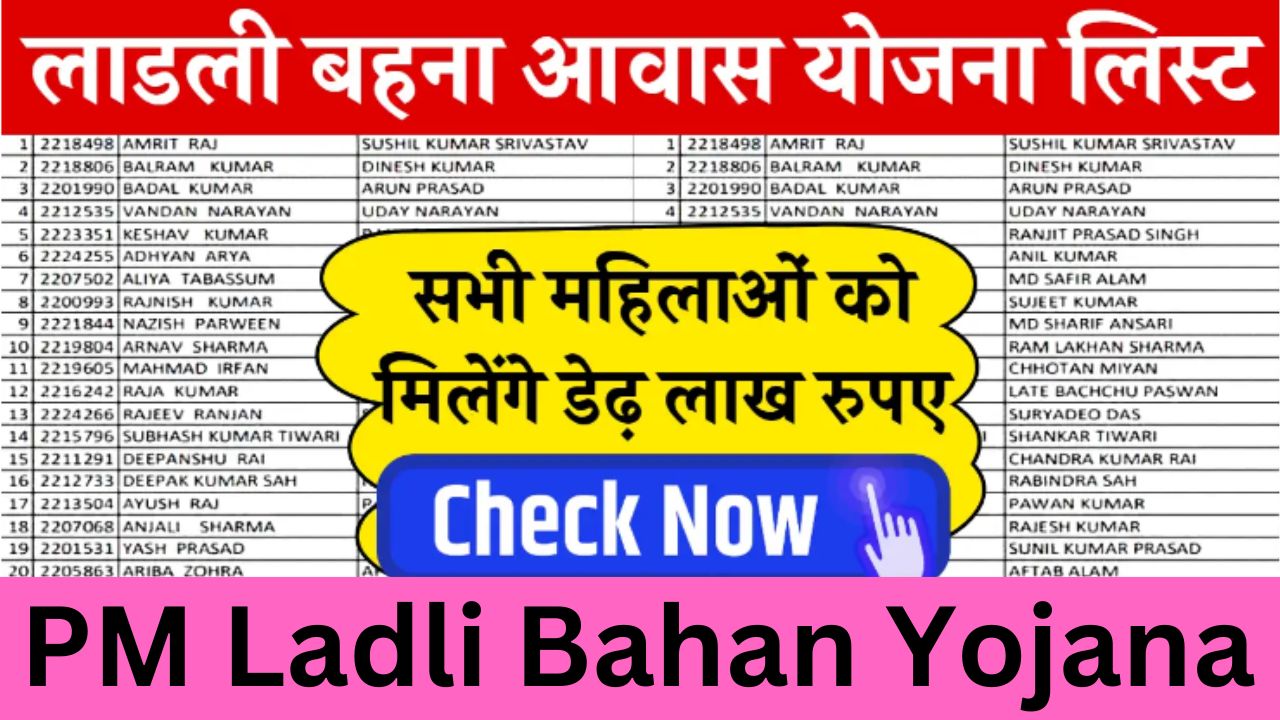 PM Ladli Bahan Yojana : सभी महिलाओं को मिलेंगे डेढ़ लाख रुपए, लाड़ली बहना आवास योजना की लिस्ट हुई जारी