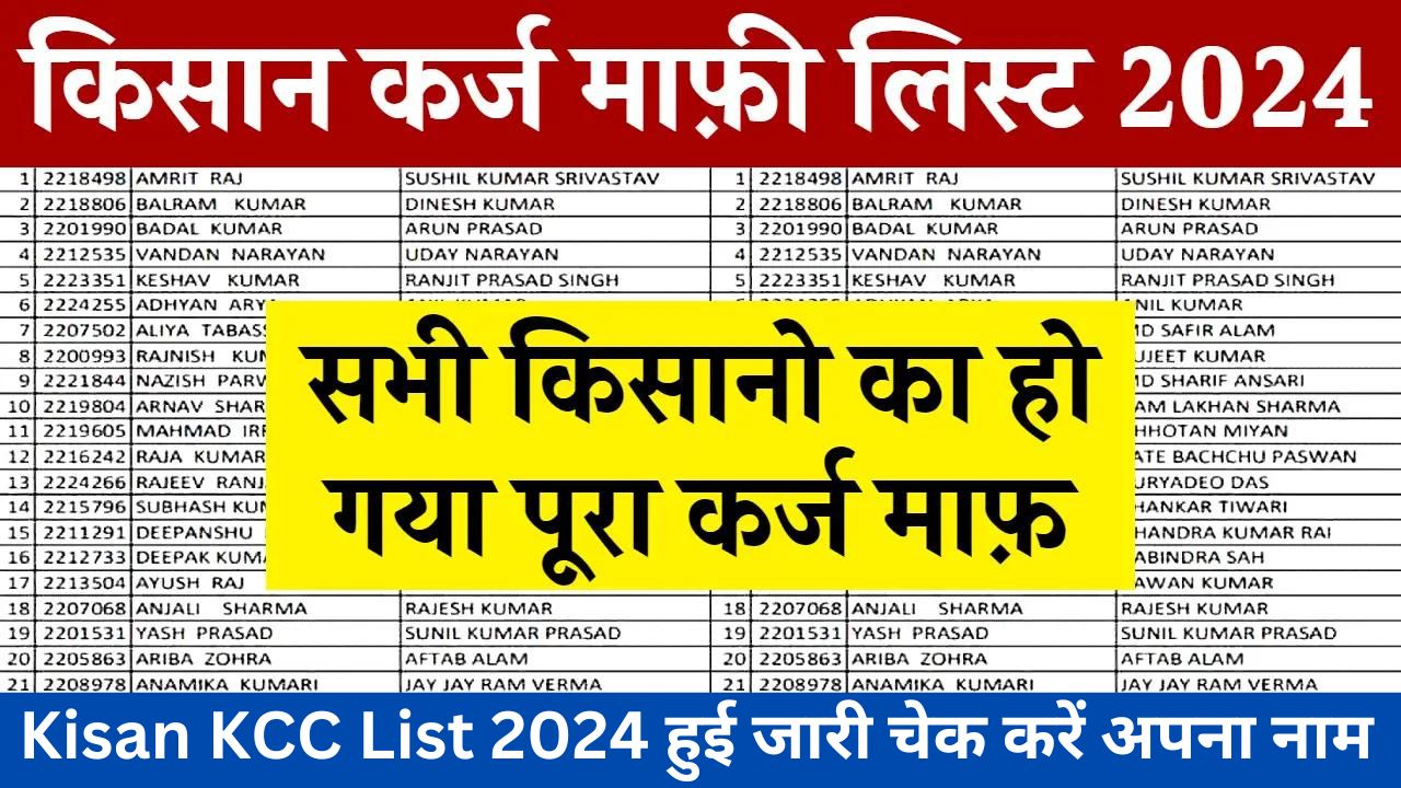 Kisan KCC : वाले सभी किसानो का पूरा कर्ज माफ़ यहाँ से नई लाभार्थी लिस्ट में नाम चेक करें और प्राप्त करें क़िस्त के पैसे