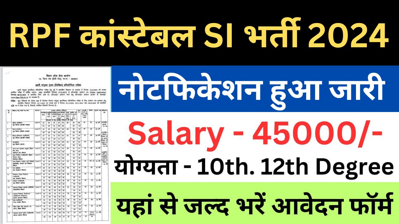 Railway RPF Constable SI Recruitment 2024 : रेलवे आरपीएफ कांस्टेबल एसआई भर्ती